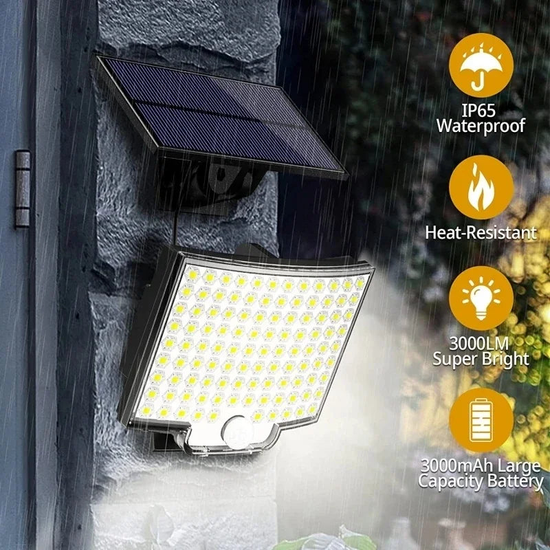 LED Solar, Jardim e Garagem.