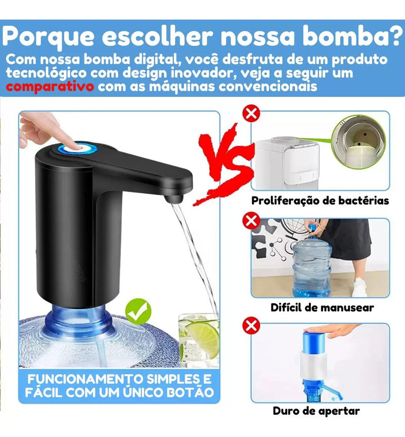 Bomba elétrica de galão de água.